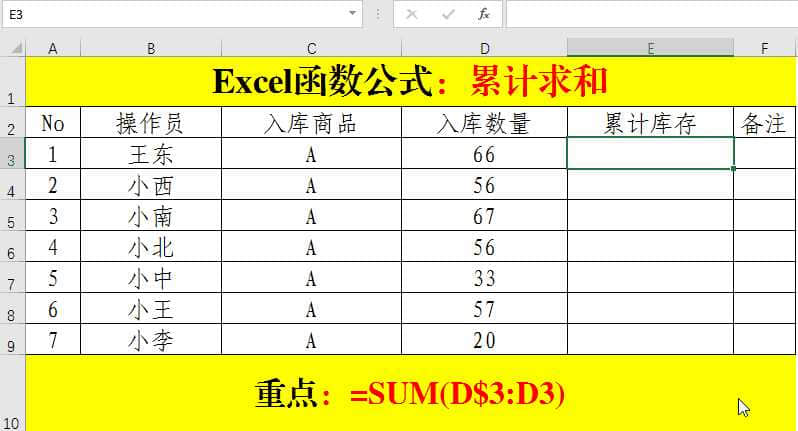 excel函數公式:含金量超高的excel求和技巧解讀-excel求和公式