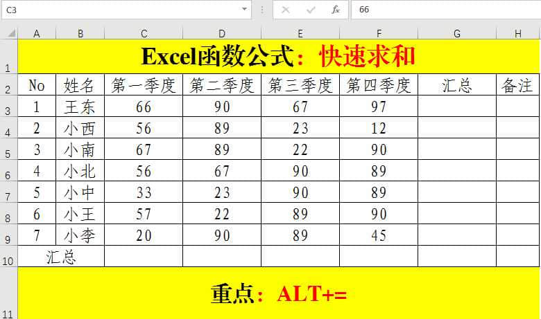 excel函数公式:含金量超高的excel求和技巧解读