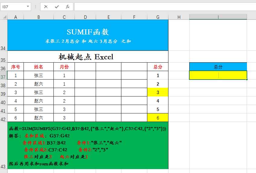 多條件求和公式-excel求和公式條件區域2::c15:c20 條件2:g15 函數=