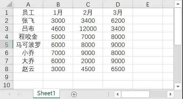 將記事本自動導入excel表格的方法,可以完全導入-excel教程-365辦公網