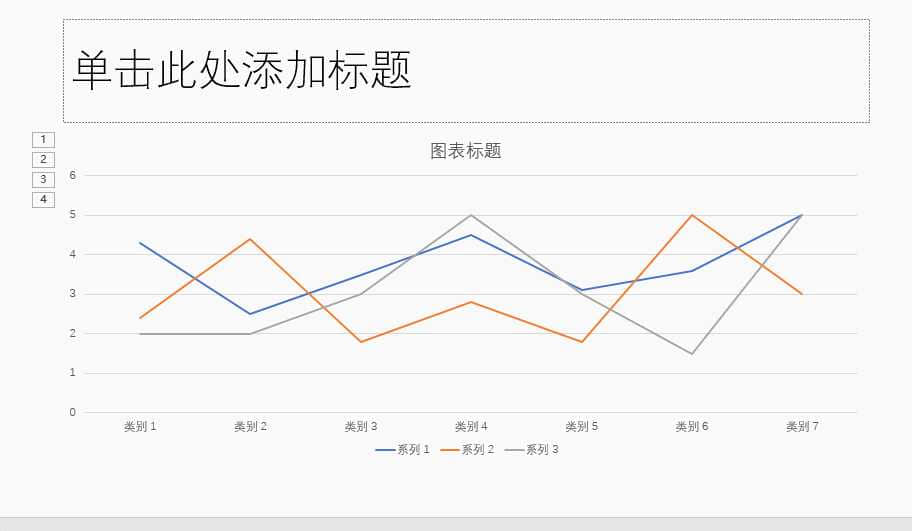 動態折線圖