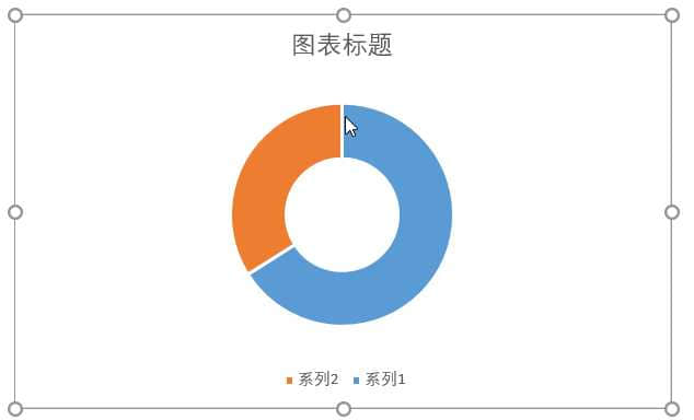 炫酷的ppt背後少不了高大上的excel圖表,1分鐘製作完成率圓環圖-excel