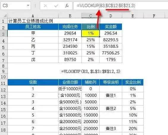 会计常用的excel函数公式(共21个,整理齐了-excel常用函数