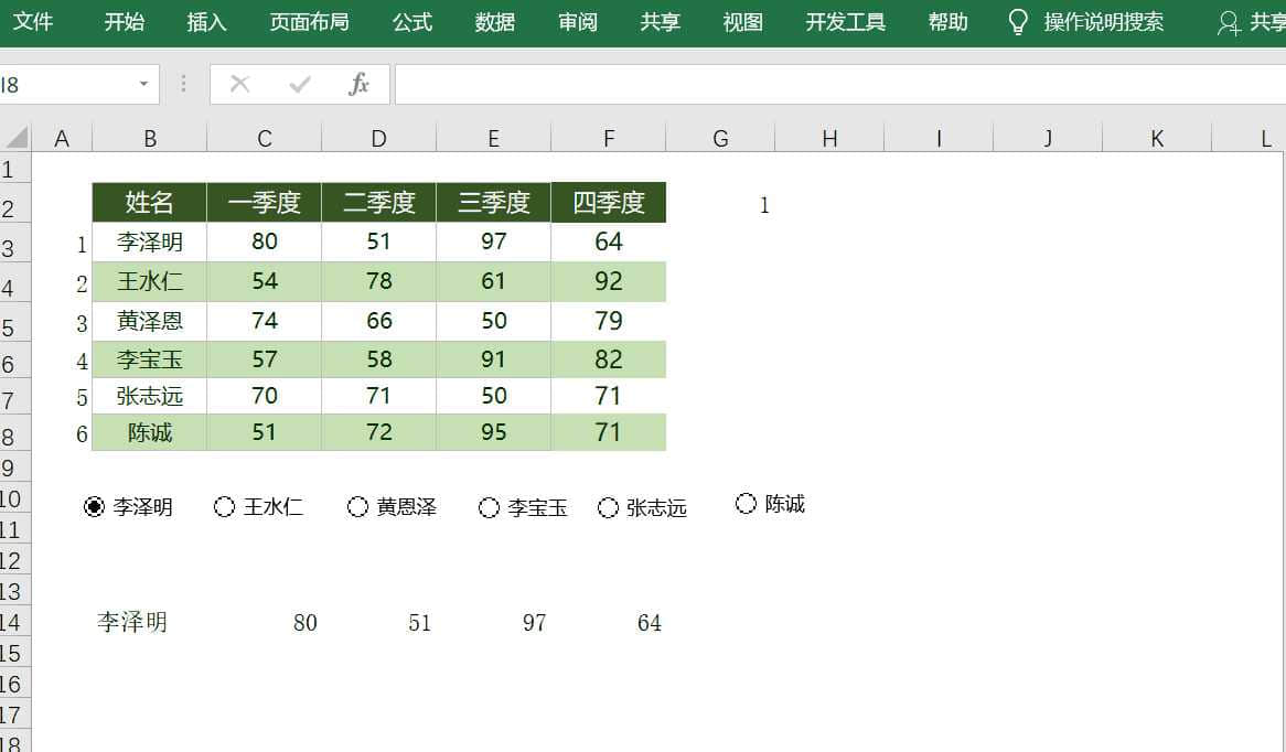 365辦公網 excel表格製作 > 原來excel自動生成圖表報表是這樣做出來