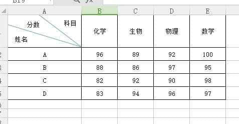 excel表格斜線-365辦公網