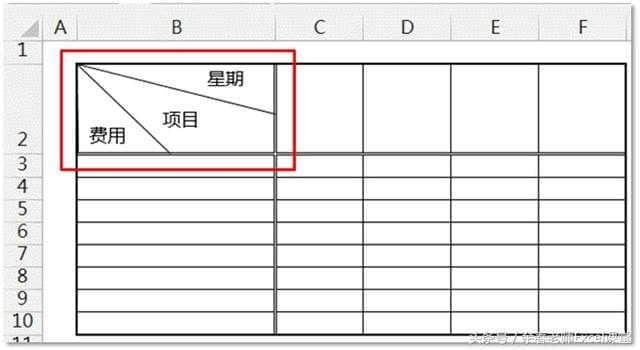 excel基礎課程2:兩欄|三欄斜線表頭的製作-excel表格斜線