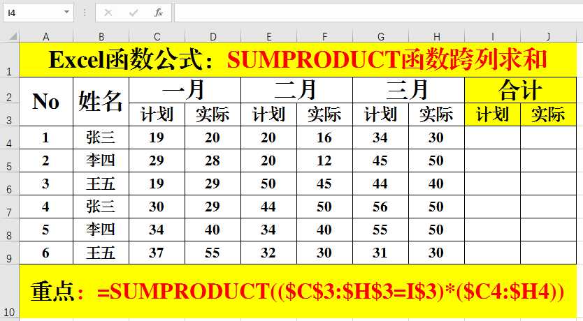 excel函数公式你不知道的sumproduct函数excel乘法函数