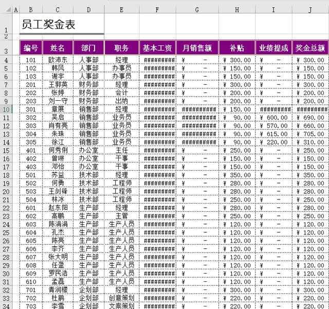 excel模板全套:你要的工資表,考勤表,財務報表來啦!-excel模板