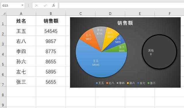 如何利用excel製作複合餅圖?學會了,讓你的數據圖表清晰化!