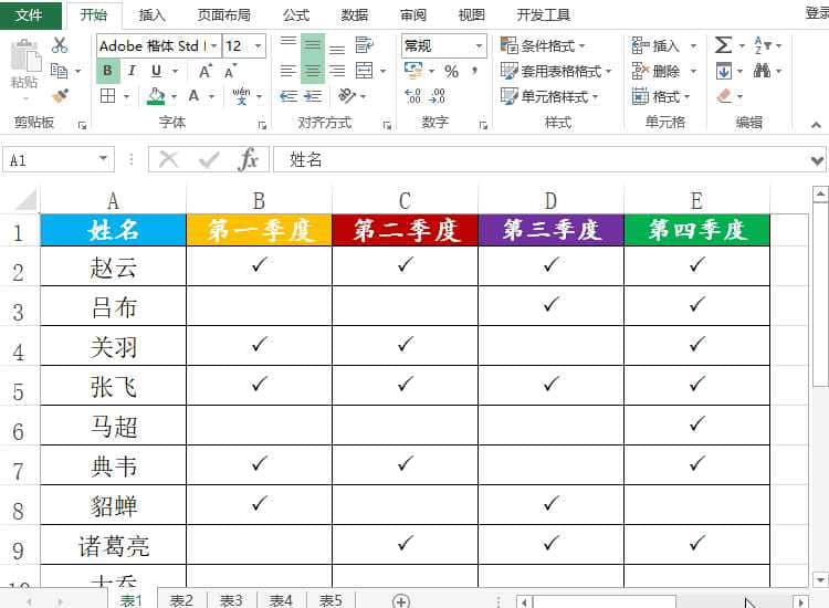 做excel表格都會遇到的表頭問題!