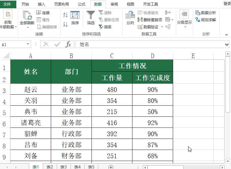 365辦公網 excel表格製作 > 做excel表格都會遇到的表頭問題!