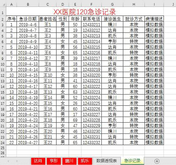 腿疼接诊记录表模板图片