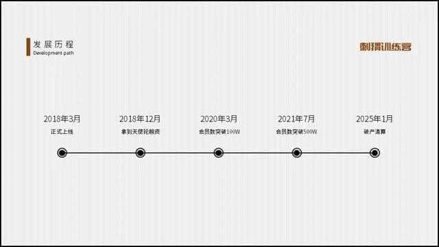 老舍生平时间轴图片