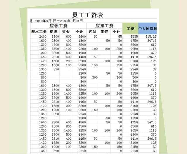 9套可编辑，Excel考勤表，工资表，财务报表，赶紧来免费领取啦！-excel工资表插图4