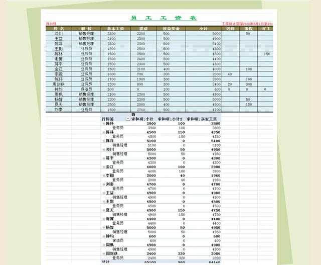 9套可编辑，Excel考勤表，工资表，财务报表，赶紧来免费领取啦！-excel工资表插图5