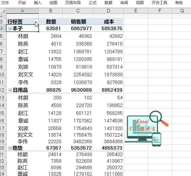 excel數據透視表篩選技巧都在這,你學會了嗎?-excel數據透視表