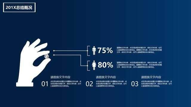 2018不負過去不懼未來年終工作總結公司年度彙報述職報告ppt模板-述職