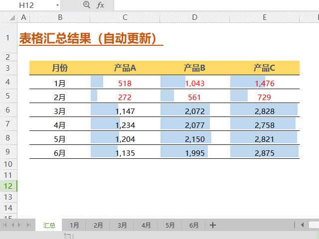 365辦公網 excel表格製作 > excel中有一列數,不斷動態增加,怎樣實現