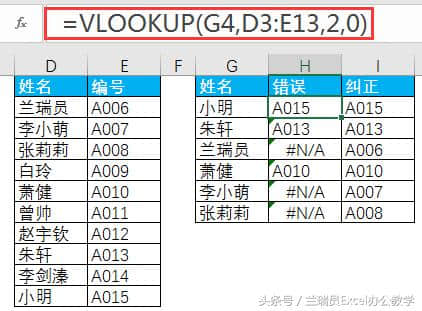 excel表格製作 > vlookup常見錯誤處理方法-excel打開是亂碼正確公式