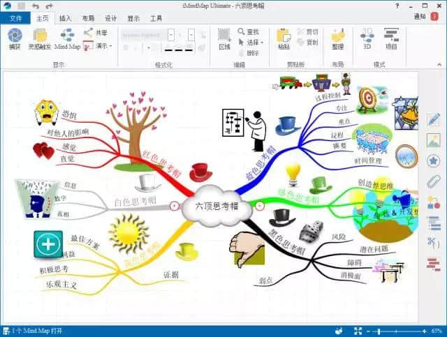 wordmap思维导图图片