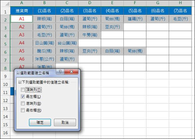 excel下拉列表-excel問答:製作動態下拉式列表(indirect,offset